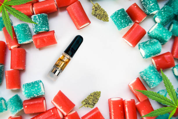 HHC Gummies Relaxation You Can Chew