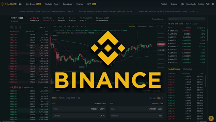 How to Start Trading on Binance Today